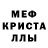 Alpha PVP Соль Catocornik